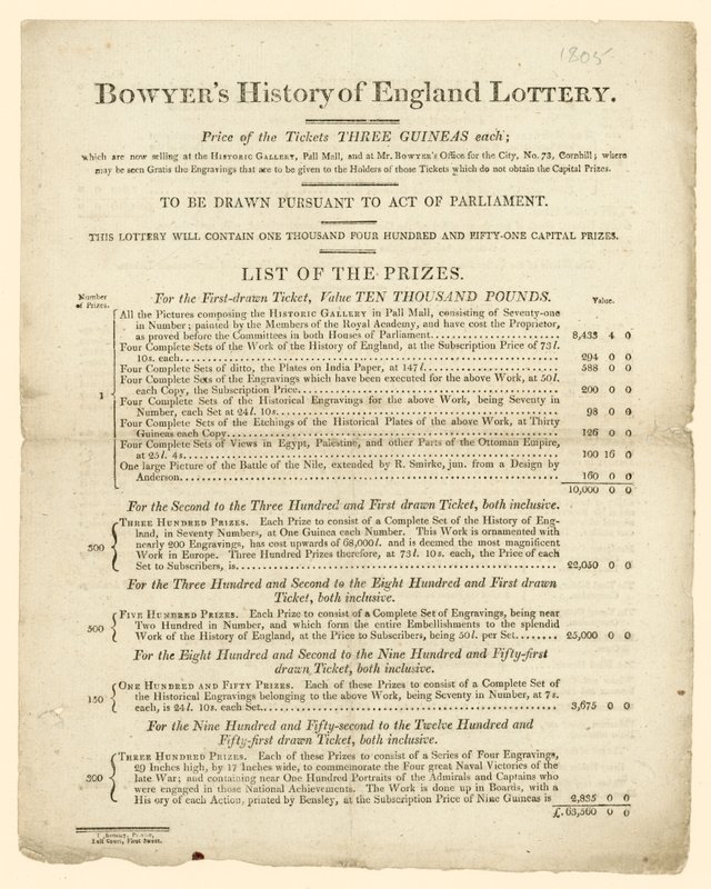 Bowyers History of England Lotto tekijältä English School