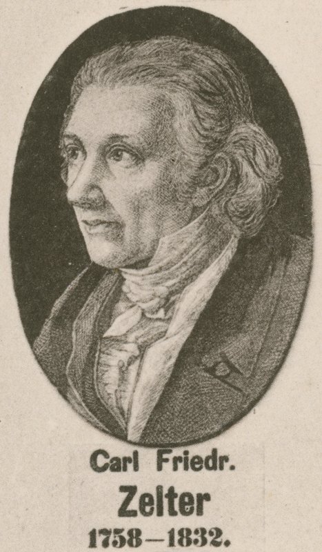 Carl Friedrich Zelter (syväpaino) tekijältä English School