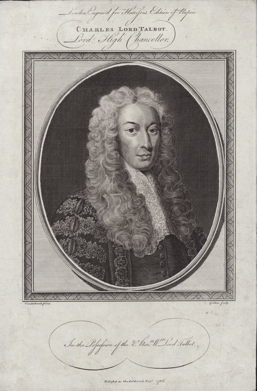 Charles Talbot tekijältä English School
