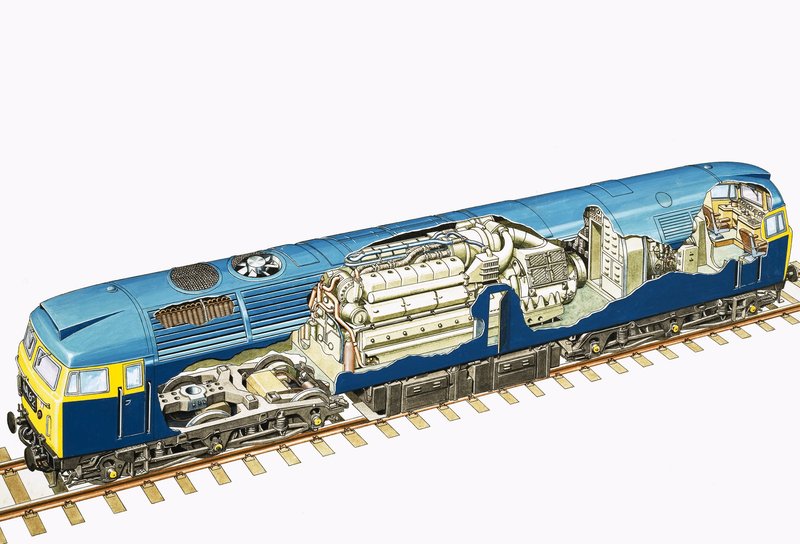 Leikattu piirros brittiläisestä Raul Class 47 Brush 2 750 hv diesel-sähköveturista tekijältä English School