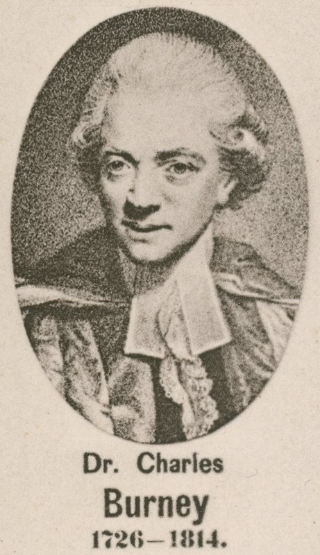 Tohtori Charles Burney (syväpaino) tekijältä English School