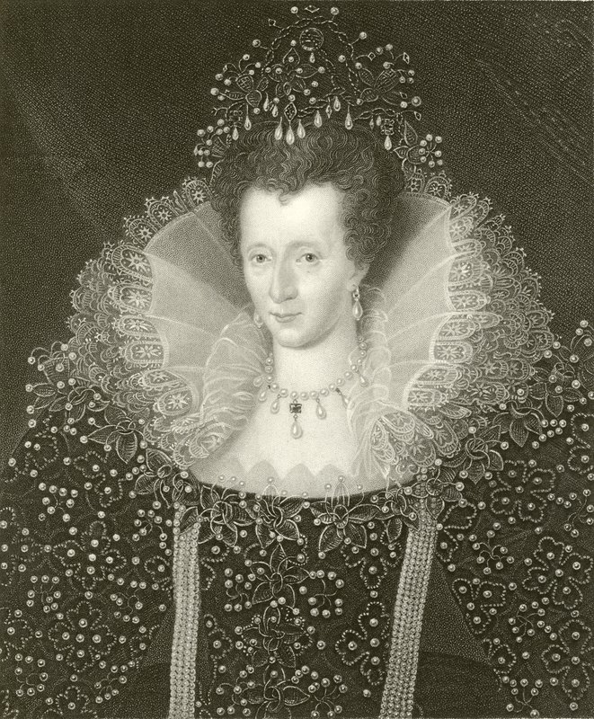 Elizabeth tekijältä English School