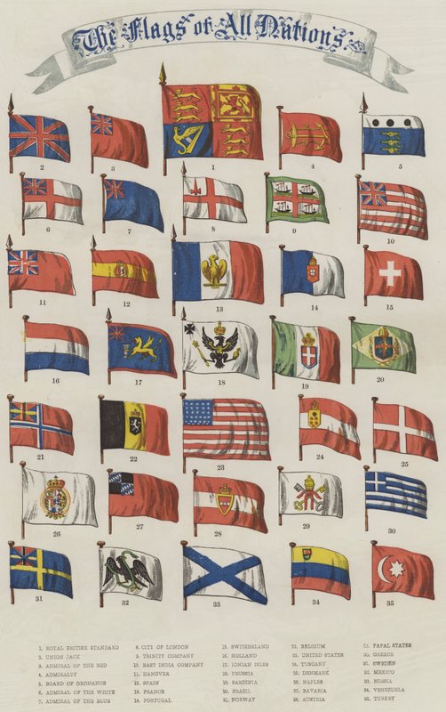 Kaikkien kansakuntien liput (chromolitho) tekijältä English School