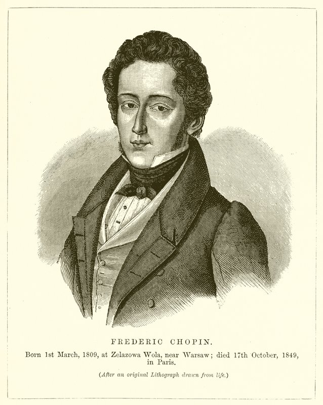 Frederic Chopin tekijältä English School