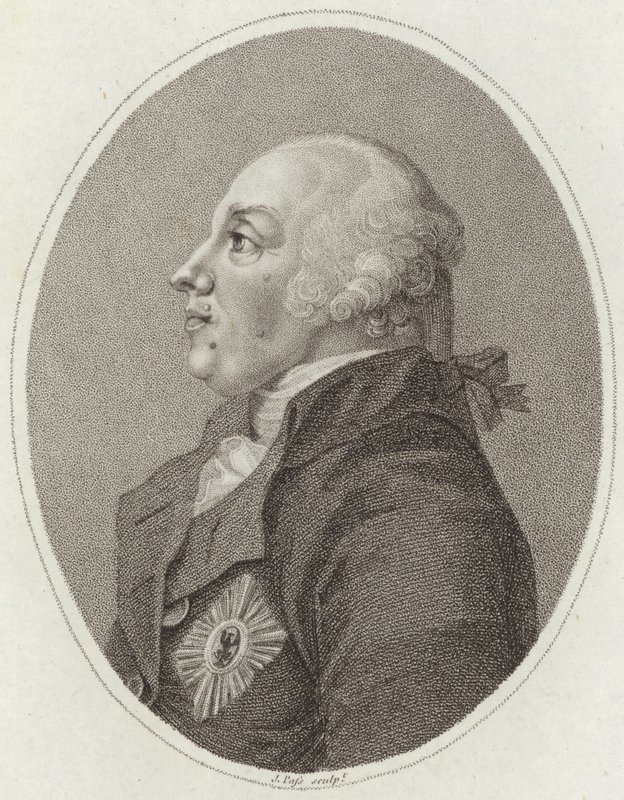 Frederick William II Preussista tekijältä English School