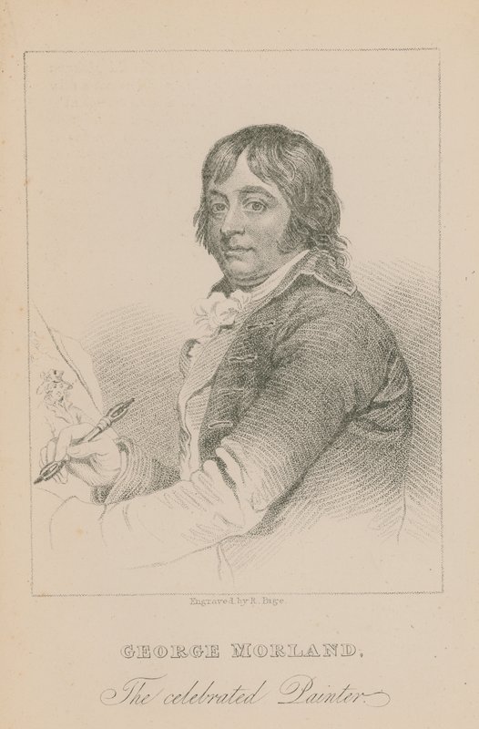 George Morland, kuuluisa taidemaalari tekijältä English School
