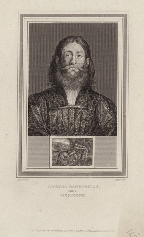 Giorgione tekijältä English School
