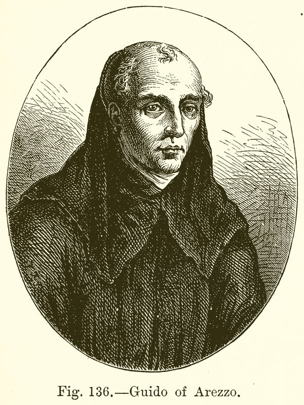 Guido Arezzosta tekijältä English School