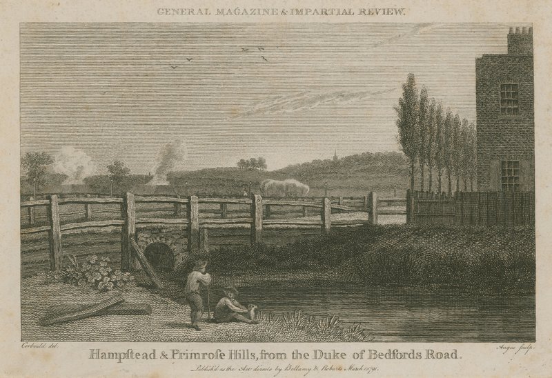 Hampstead ja Primrose Hills Duke of Bedfords Roadilta tekijältä English School