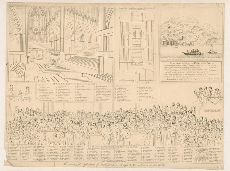 House of Lords tärkeän tutkimuksen aikana vuonna 1820 tekijältä English School