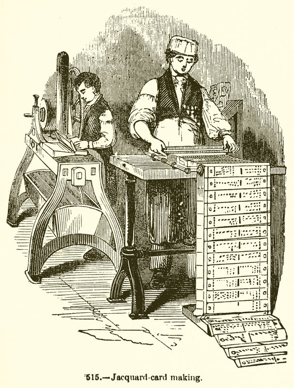 Jacquard-korttien valmistus tekijältä English School