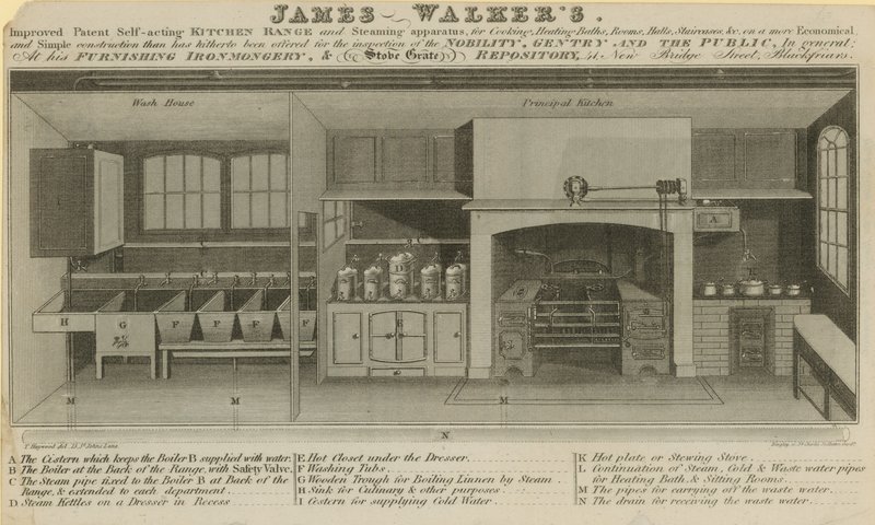 James Walkers paransi patentoitua itsetoimivaa keittiövalikoimaa tekijältä English School