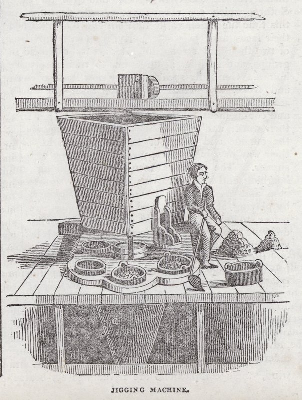 Jigging kone, Cornish kuparikaivos (kaiverrus) tekijältä English School
