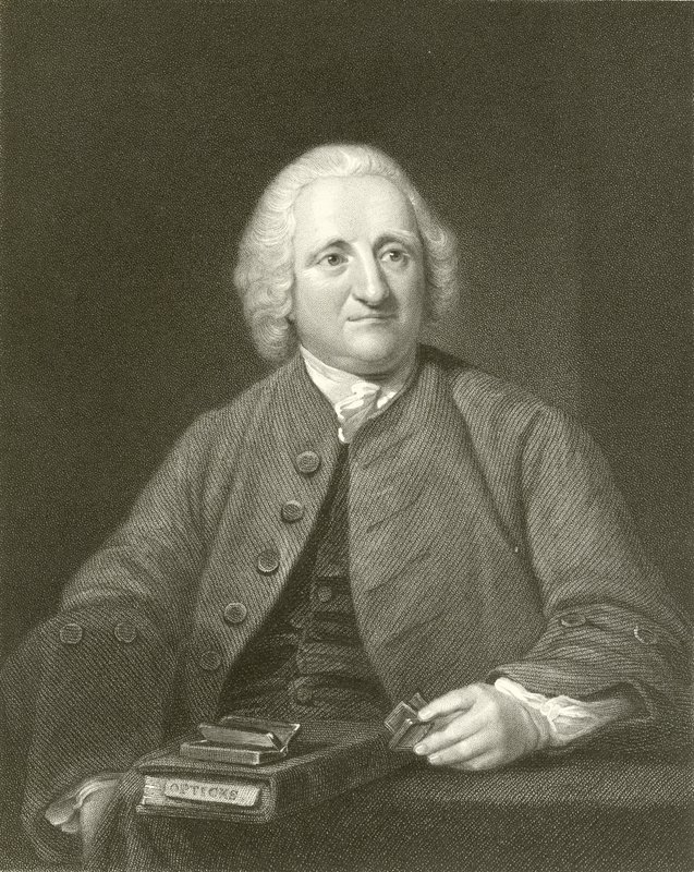 John Dolland tekijältä English School