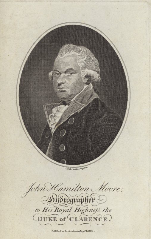 John Hamilton Moore tekijältä English School