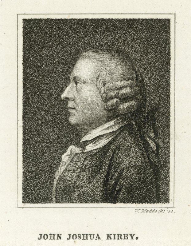 John Joshua Kirby (kaiverrus) tekijältä English School