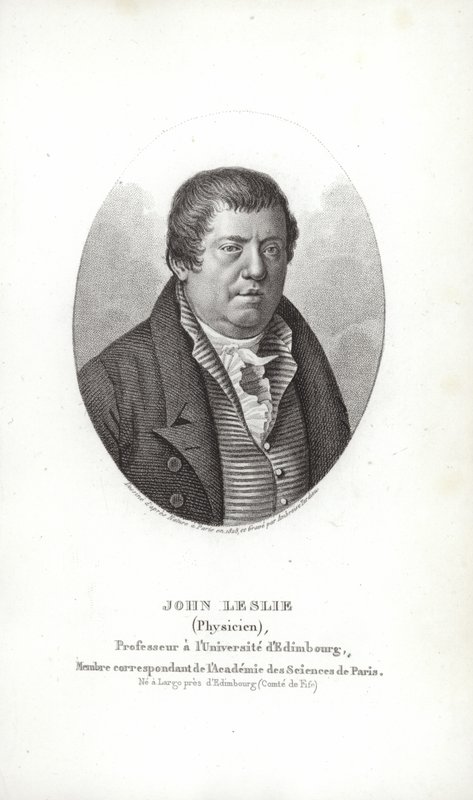 John Leslie tekijältä English School