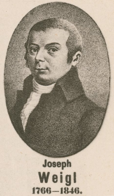 Joseph Weigl (syväpaino) tekijältä English School