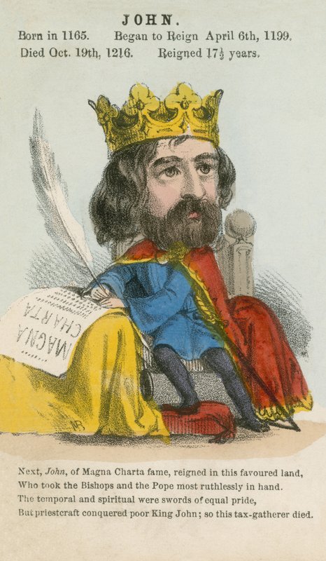 King John (akvatinta) tekijältä English School