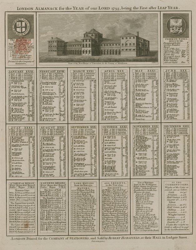 Lontoon almanakki Herramme vuodelle 1793 tekijältä English School