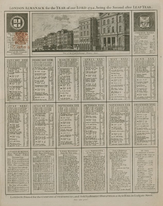 Lontoon almanakki Herramme vuodelle 1794 tekijältä English School
