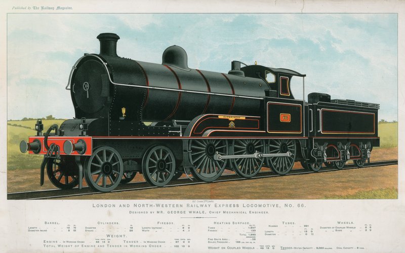 Lontoo ja North-Western Railway Express Locomotive tekijältä English School