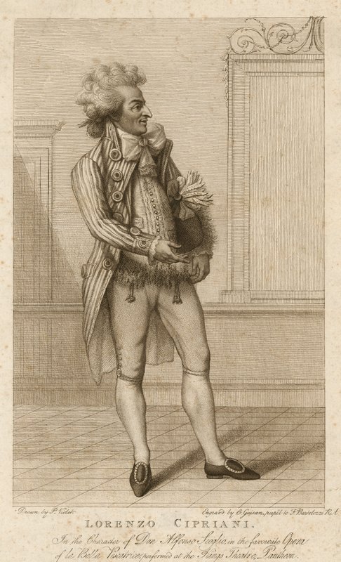 Lorenzo Cipriani, Don Alfonso Scoglion hahmossa tekijältä English School