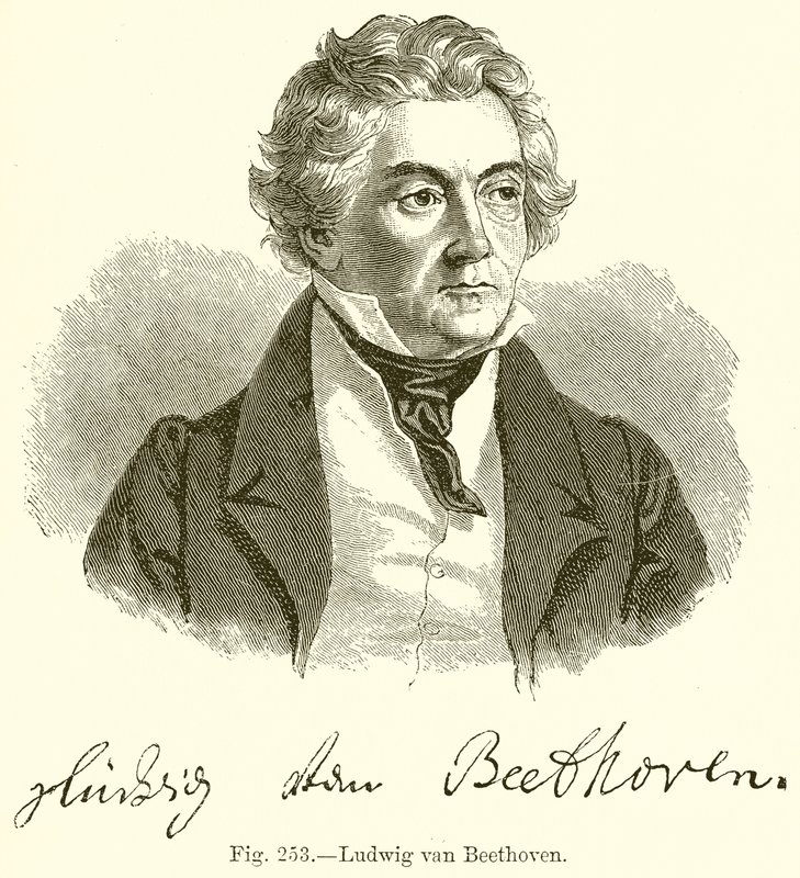 Ludwig van Beethoven tekijältä English School