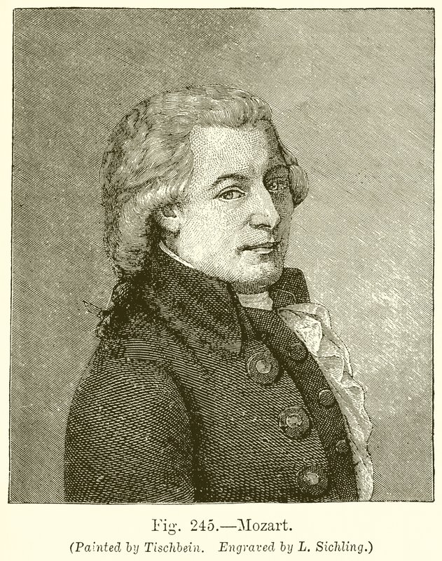 Mozart tekijältä English School