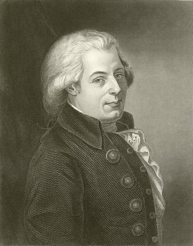 Mozart tekijältä English School