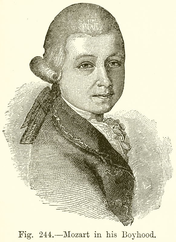 Mozart lapsuudessaan tekijältä English School