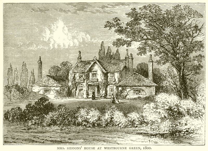 Mrs. Siddons House Westbourne Greenissä, 1800 tekijältä English School