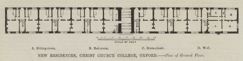 Uudet asunnot, Christ Church College, Oxford, Plan of Ground Floor (kaiverrus) tekijältä English School