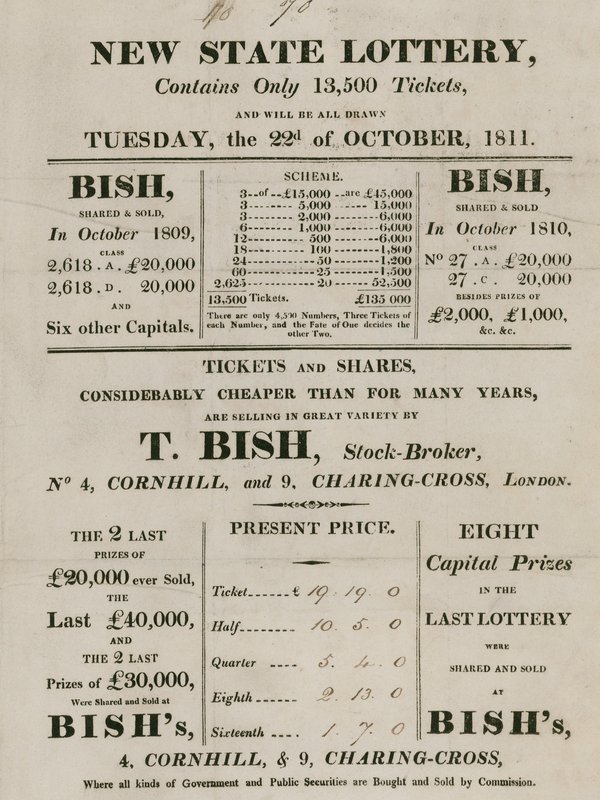 New State Lottery, pyörittäjä T. Bish, pörssivälittäjä, 4 Cornhill ja 9 Charing Cross, Lontoo tekijältä English School