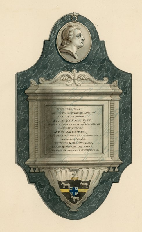 Norwoodin hautausmaa; Francis Ayscoughin hauta Southallista Middlesexissä, kuoli 1788 tekijältä English School