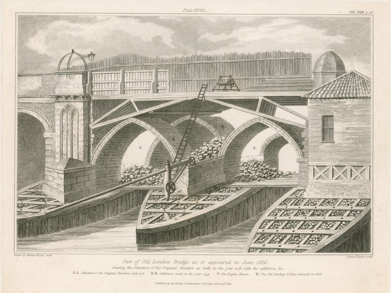 Osa Old London Bridgeä sellaisena kuin se ilmestyi kesäkuussa 1826 tekijältä English School