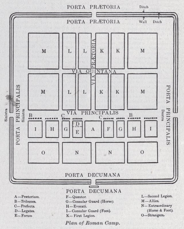 Roomalaisen leirin suunnitelma (litho) tekijältä English School