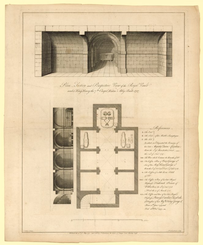 Kuninkaallisen holvin suunnitelma kuningas Henry VII:n kappelin alla, Westminster Abbey, rakennettu 1737 tekijältä English School