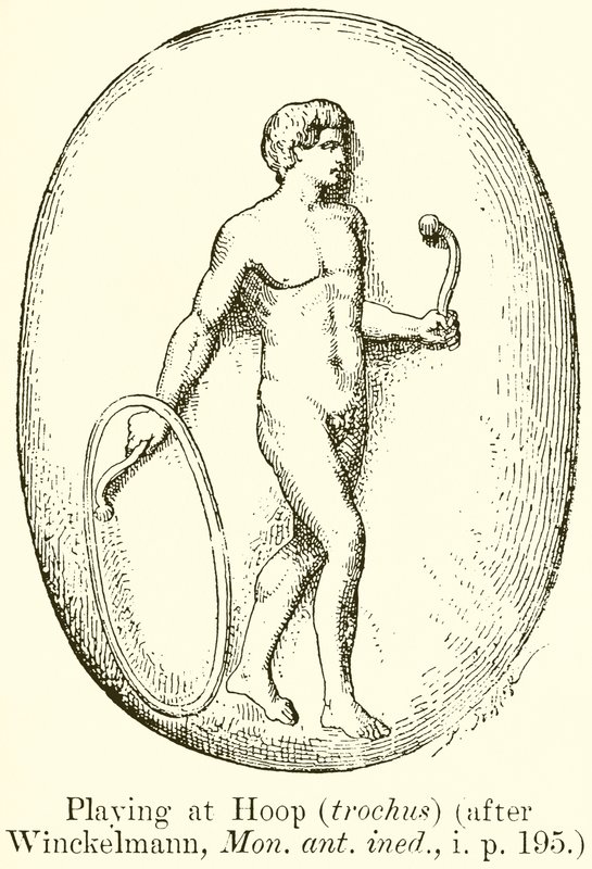 Playing at Hoop (trochus) (Winckelmannin mukaan, Mon. ant. ined., i. s. 195) tekijältä English School