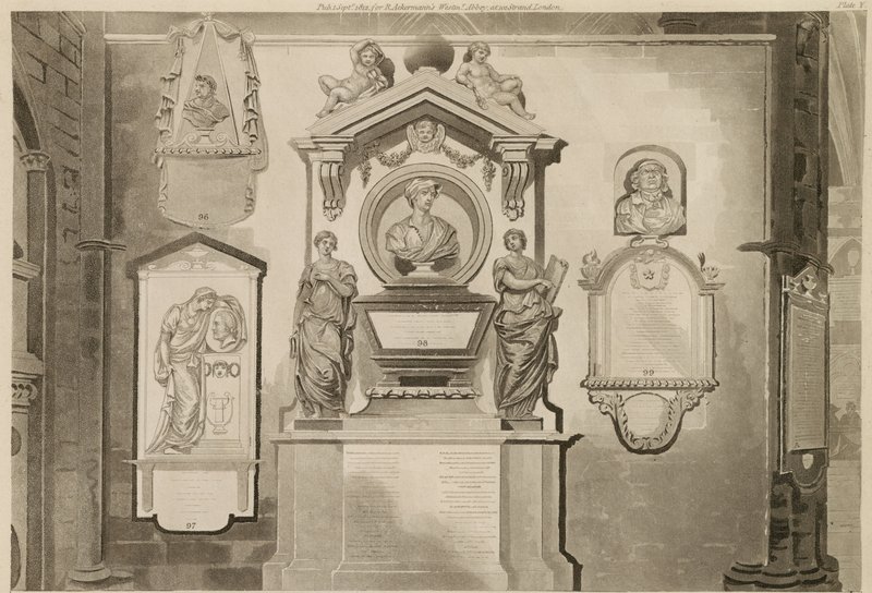 Poets Corner, Westminster Abbey, Lontoo tekijältä English School