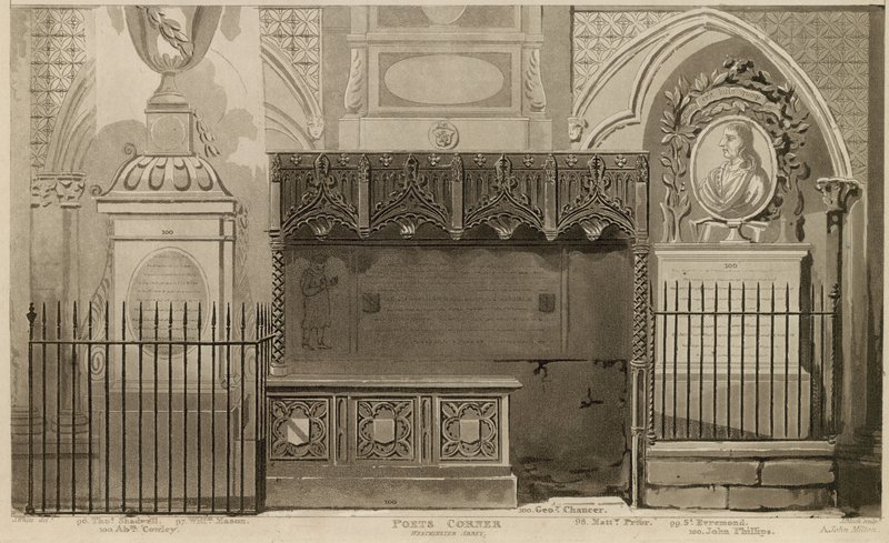 Poets Corner, Westminster Abbey, Lontoo tekijältä English School