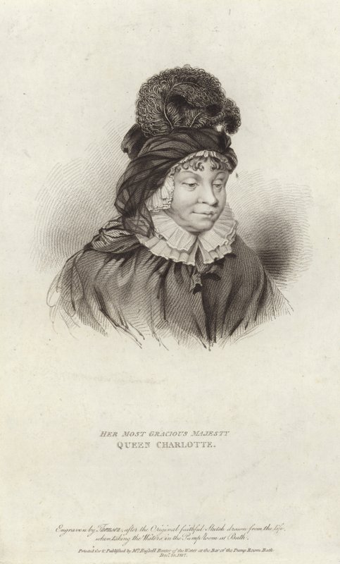 Kuningatar Charlotte George III:n puoliso tekijältä English School