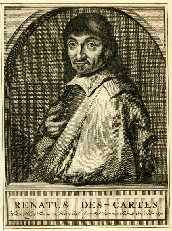 Renatus Descartes tekijältä English School