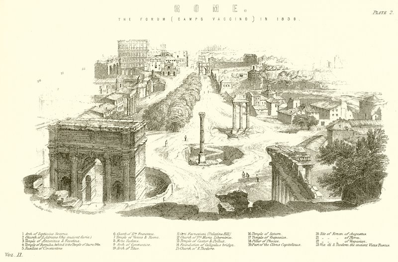 Rooma. Forum (Campo Vaccino) vuonna 1830 tekijältä English School