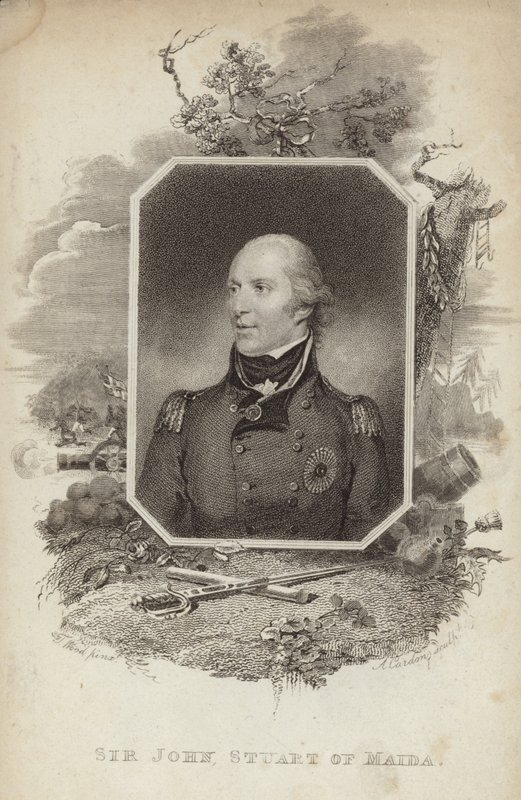 Sir John Stuart tekijältä English School