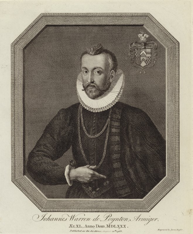 Sir John Warren tekijältä English School