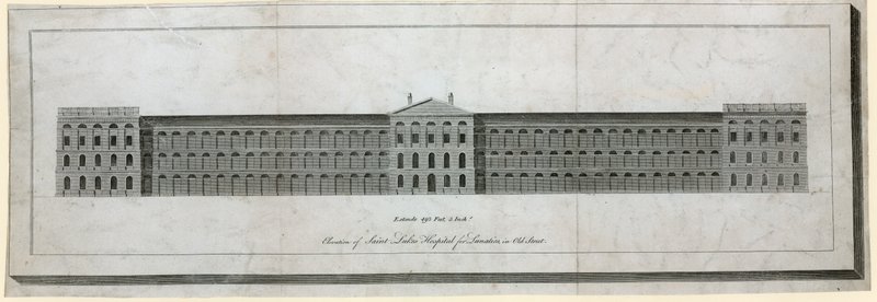 St Lukes Hospital for Lunatics, Old Street tekijältä English School