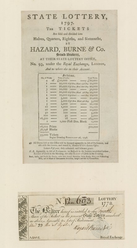 Valtion arpajaiset 1797 tekijältä English School