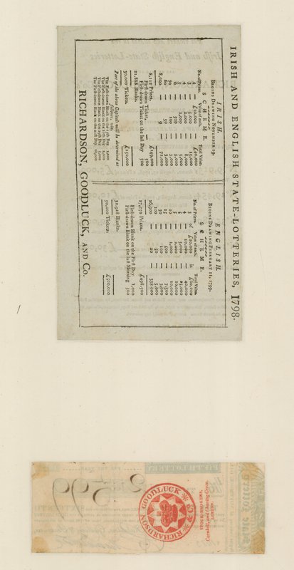 Valtion arpajaiset 1798 tekijältä English School