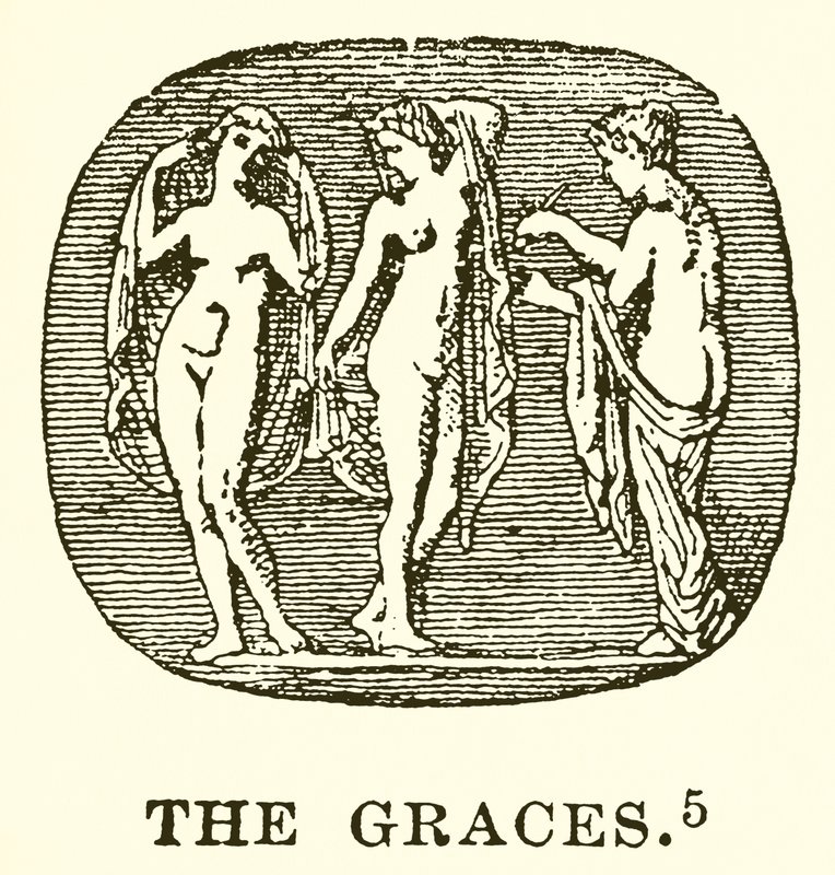 Graces tekijältä English School